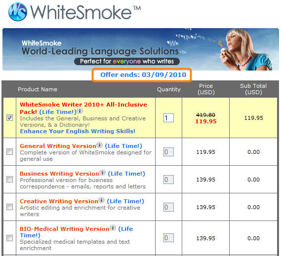 Whitesmoke Date Formatting Global E-commerce Date Formatting