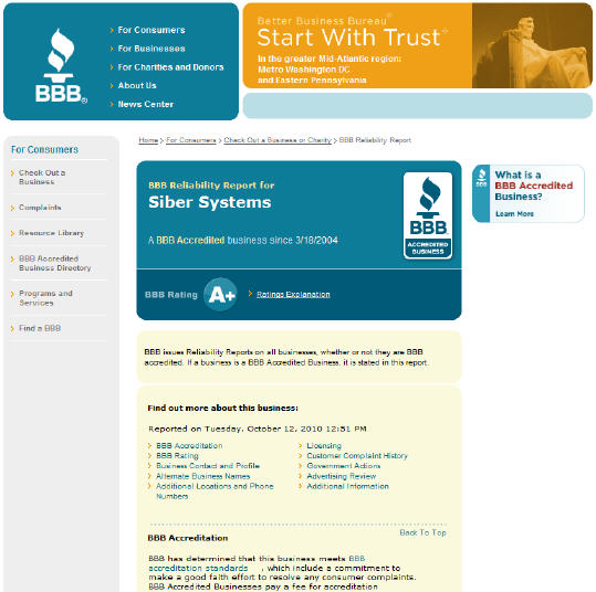 Siber_BBB E-commerce Merchant BBB Rating