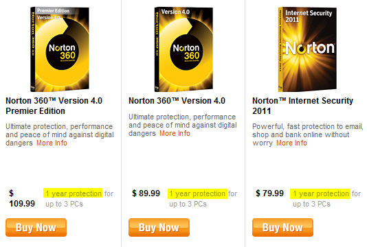 Norton Anti-Virus 1 Year Subscription Norton Anti-Virus 1 Year Subscription