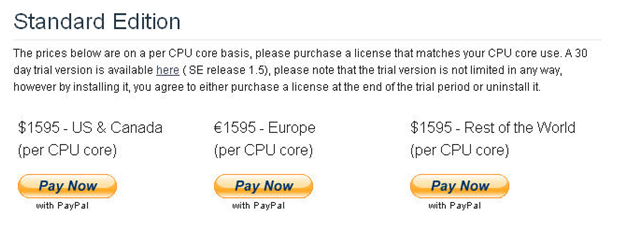 Multiple Currencies International Pricing On Ecommerce Shopping Cart