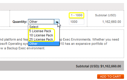 Symantec Volume Licensing Symantec Volume Licensing