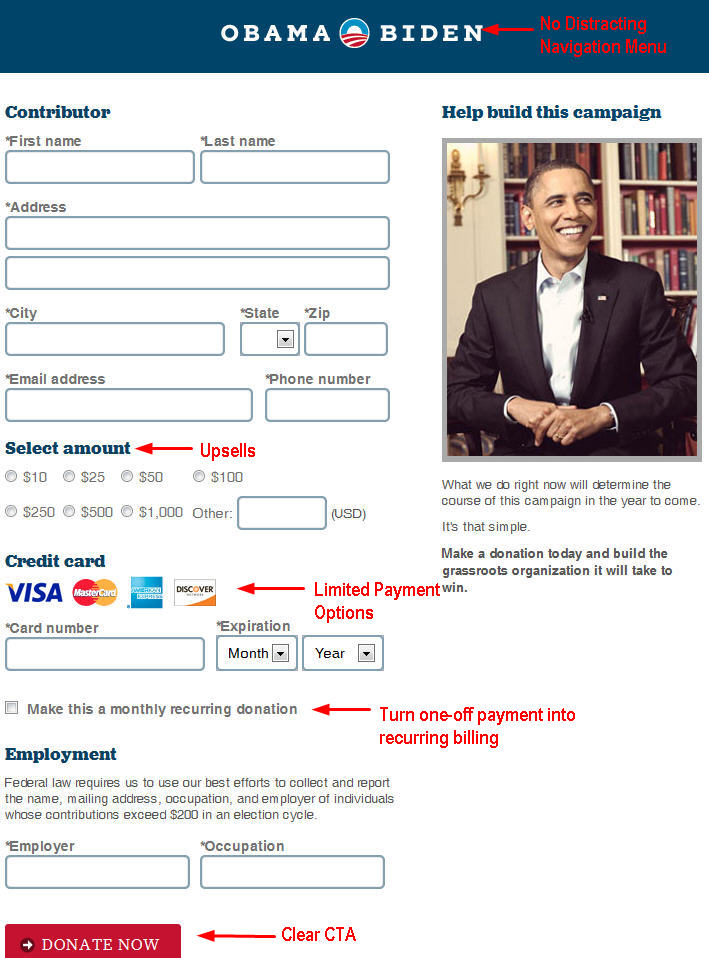 obc2 PPC landing page is an Obama Shopping Cart