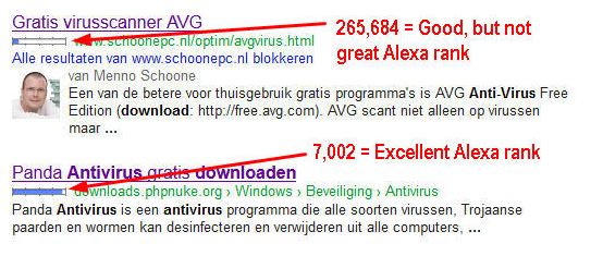 Search results for 'antivirus downloaden' on Google.nl