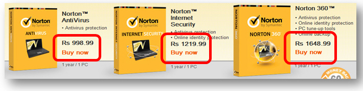Norton Rupee Prices Norton Rupee Prices