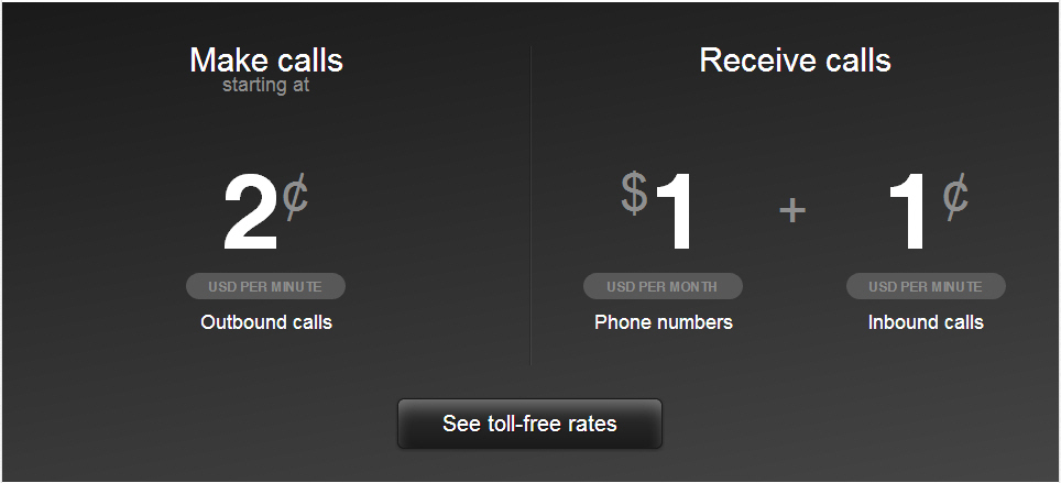 Twilio - Usage Based Billing Twilio - Usage Based Billing