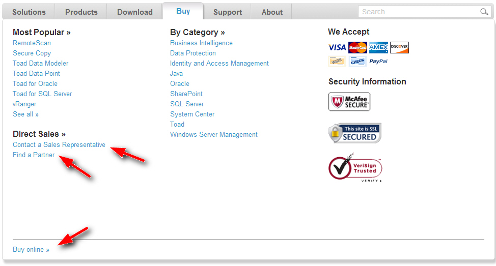 B2B E-commerce sites B2B Ecommerce sites include access to sales reps, channel partners and online stores.