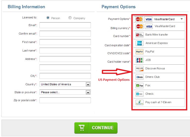 US Payment Methods US Payment Methods