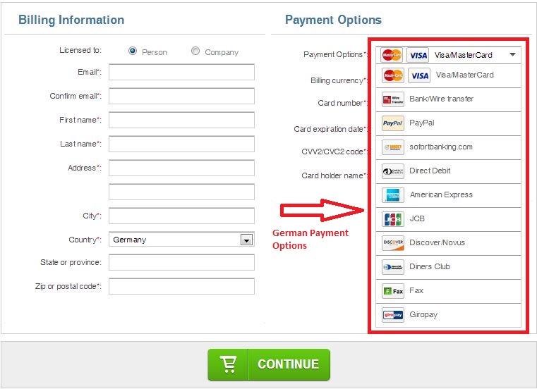 German Payment Methods German Payment Methods